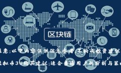 注意：以下内容仅供信息参考，不构成投资建议