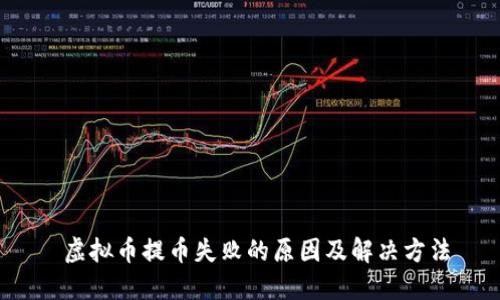  虚拟币提币失败的原因及解决方法