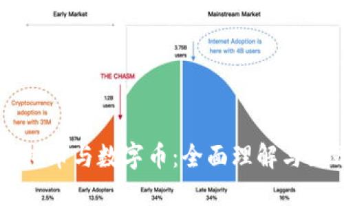 虚拟币与数字币:全面理解与区别