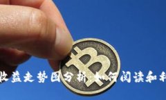 虚拟币收益走势图分析：如何阅读和利用数据