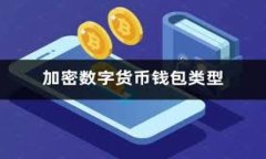    为什么CMC虚拟币备受关注？  /  guanjianci  CMC, 虚