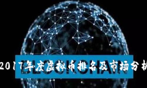 2017年度虚拟币排名及市场分析