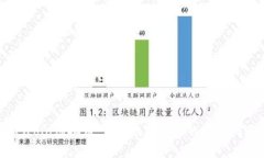 lkscoin虚拟币：未来数字货币的投资机遇