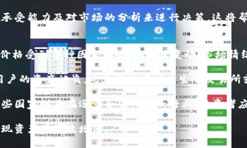 mks虚拟币：投资与交易全解析，了解MKS币的未来趋势/
MKS虚拟币, MKS币, 虚拟货币投资, 加密货币市场/guanJianci

MKS虚拟币，亦称MKS币，近年来在加密货币市场上逐渐崭露头角。随着区块链技术的发展，越来越多的投资者将目光投向了这一新兴的数字资产。本文将详细介绍MKS虚拟币的背景，投资与交易的基本知识，未来的发展趋势，以及相关的风险和机遇，帮助用户更好地了解这个虚拟货币。

一、MKS虚拟币的背景
MKS虚拟币是基于区块链技术推出的一种数字资产，其诞生的初衷是为了解决传统货币交易中的一些问题，如高手续费、交易速度慢、透明度低等。MKS币的推出背后是一个使命，那就是通过去中心化的方式，为用户提供一个更为安全、便捷的交易平台。MKS币的设计团队由区块链及金融领域的专家组成，他们致力于在数字货币领域创造更多价值。

过去几年，加密货币市场经历了剧烈的波动，但也在不断完善生态系统。MKS币作为其中一个新兴币种，从一开始就立志成为一种能够被广泛使用的虚拟货币，不仅在投资市场上占有一席之地，也希望在实际消费中得到应用。

二、MKS币的特点与优势
MKS币有几大显著特点，使其在市场上具备一定的竞争优势。首先，它的交易手续费相对较低，用户在进行交易时可以享受到较为实惠的成本。其次，MKS币的交易速度极快，用户可以在极短的时间内完成资产的转移和兑换。此外，MKS币支持多种支付方式，使用户可以更灵活地进行交易。

其次，MKS币的技术架构基于先进的区块链技术，确保了数据的安全性和透明性。每一笔交易都能够被公开透明地查看，用户不需要担心资金的安全问题。最后，MKS币团队积极与多个商家进行合作，推动MKS币在实际消费中的使用，加快了其流通速度和使用频率。

三、投资与交易MKS币的基本知识
对于普通用户来说，了解MKS币的投资与交易知识是非常重要的。首先，用户需要选择一个安全、可靠的交易所进行MKS币的购买。常见的交易所包括币安、火币等。在选择交易所时，用户应关注其安全性、手续费以及客户服务等方面。

其次，用户在进行MKS币的投资时，需要关注市场行情。例如，用户可以通过不同类型的图表和技术指标来判断市场趋势。了解MKS币的供应量及其在市场上的流通量也是至关重要的，因为这些因素直接影响到币价的波动。

此外，投资者还需考虑市场情绪，情绪因素通常会造成短期内的价格波动。例如，受到新闻事件、政策变化等外部因素的影响，MKS币可能会在短时间内经历剧烈的涨跌。此外，长期投资与短期交易的策略也有很大不同，用户需要根据自己的风险偏好来选择合适的投资方式。

四、MKS币的未来趋势
随着区块链技术的不断成熟和实际应用场景的增多，MKS币的未来发展前景被普遍看好。市场分析师普遍认为，随着更多用户的加入，MKS币的市场需求将进一步增加，价格也有望随之上涨。此外，团队的持续创新与技术也将在很大程度上推动MKS币的发展。

同时，MKS币的目标是不仅仅局限在投资市场，更希望能够被广泛应用于生活的方方面面，例如线上购物、线下消费支付等。团队正在积极寻求与更多品牌商之间的合作，将MKS币嵌入到实际的消费场景中。

可能相关的问题

1. 如何安全地储存MKS虚拟币？
储存虚拟币的安全性是投资者首先需要考虑的问题。对于MKS虚拟币而言，用户可以选择以下几种存储方式。首先是冷钱包，通常被认为是最安全的存储方式。这种钱包将私钥与互联网隔绝，让黑客难以获取投资者的资产。冷钱包包括硬件钱包和纸钱包，硬件钱包如Ledger和Trezor等，纸钱包则是将私钥和公钥印刷在纸上。

其次是热钱包，热钱包方便易用，适合频繁交易的用户。例如，许多数字货币交易所提供的在线钱包。虽然热钱包的便利性好，但由于其在线状态，安全性相对较低，用户需对这些钱包的安全性进行充分评估。同时，在使用热钱包时，建议开启双重认证等安全设置，以减少被盗风险。

最后，用户还可以选择第三方专用钱包。这类型的钱包通常具备更强的安全功能，并且用户界面友好，较为适合新手用户。用户在选择钱包时，一定要确保钱包提供方的资质与信誉，避免被不良项目所欺骗。在储存MKS币的过程中，记得定期备份钱包信息，以防丢失或被黑客攻击。

2. MKS虚拟币的挖掘是否可行？
挖掘是获取某些虚拟货币（特别是比特币）的常见方式。然而，MKS虚拟币目前的挖掘机制路径可能与传统的加密货币有所不同。通常情况下，大多数新的虚拟货币会采用初始的预挖策略，即在币上线前，会有一部分币由开发团队直接获取，以确保项目初期的流动性与发展的资金源。

在了解MKS币是否可以挖掘之前，用户需要查看官方的白皮书或相关技术文档。这些文档通常会提供有关挖掘机制、总发行量和算力计算等信息。如若MKS币采用了工作量证明（PoW）机制，用户可以通过设置专用设备参与挖掘，但该方式相对耗能且需要较高的技术门槛。

另外，若MKS币使用权益证明（PoS）机制，用户则需要持有一定数量的MKS币以获取新的币种奖励。一般来说，这种机制的门槛较低，但用户需对网络的安全性和稳定性进行充分的分析。在决定挖掘MKS虚拟币前，投资者应综合考虑技术、经济回报以及时间投资。

3. MKS虚拟币的市场行情分析
对于投资者而言，了解MKS虚拟币的市场行情是进行有效决策的必要依据。市场行情通常包括当前价格、成交量、市场资本化等信息。用户可以通过各大交易所的行情页面，或使用行情分析工具如CoinMarketCap、CoinGecko等查看最新的数据。

首先，用户可以以K线图的形式观察MKS币的历史价格趋势。短期动向和长期走势都能通过K线图进行分析，用户应了解如何使用不同时间区间的K线图，以判断市场的波动幅度及方向。此外，可通过技术指标如移动平均线（MA）、相对强弱指数（RSI）、布林带（Bollinger Bands）等来进行更细致的分析，这些工具帮助用户识别买入或卖出的时机。

其次，成交量同样是一个重要指标。投资者需要关注产品的成交量指标，通常成交量越大，说明市场认同度越高，价格波动性相对较低。而成交量快速上升的情况下，通常会伴随着价格的剧烈波动。用户应合理设置止盈、止损价位，以控制风险并获取稳定收益。

通过进行全面的市场行情分析，用户能更好地把握MKS币的投资时机，做出相应及理性的决策，从而尽可能降低投资风险，获得更高的回报。

4. MKS虚拟币与其他虚拟货币的比较
在了解MKS虚拟币前，用户不妨将其与其他知名虚拟货币进行比较，比如比特币（BTC）和以太坊（ETH）。首先，比特币是市场上最早的也是最具影响力的虚拟货币，其市场资本化遥遥领先于其他币种。相对而言，MKS币的应用场景仍需要进一步拓展，但其特点如交易费用低、速度快等对比特币可能会更具吸引力。

其次，以太坊作为一个开放的智能合约平台，允许开发者在其上构建去中心化应用（DApp）。与以太坊相比，MKS币的技术架构可能不如以太坊灵活，但其团队持续致力于推动技术发展与应用场景扩展。因此，从长远来看，MKS币有潜力成为某个特定应用领域内的主要参与者。

最后，用户可以总结出各虚拟货币的优缺点，以及它们在市场中的独特地位。用户在选择投资MKS币还是其他虚拟货币时，需结合自身的投资目标、风险承受能力及对市场的分析来进行决策。这将帮助他们做出更为稳妥的投资选择。

5. MKS虚拟币未来会面临怎样的风险？
投资任何虚拟货币都不可避免地会面临一定的风险，MKS虚拟币也不例外。首先，市场风险是虚拟货币投资中最主要的风险。市场波动性极大，MKS币的价格受到多种因素影响，如政策变动、市场情绪等。怎么办？用户应理性看待这些市场波动，确保只投入自己有承受能力的资金。

其次，技术风险是另一个不容忽视的问题。例如，若MKS币的团队出现道德风险或项目进展不顺，可能造成币价下滑。此外，网络安全风险也可能会导致用户的资产被盗，此类情况有时发生于交易所或钱包的漏洞，用户需随时关注安全事件，并选择信誉良好的交易所及钱包进行交易。

Lastly，监管风险同样会对MKS币的未来发展产生影响。目前，全球各国对虚拟货币的监管政策尚未完全统一，一些国家对加密货币持禁止态度，而另一些国家则正在逐步合法化这一行业。投资者应警惕这些政策风险，并跟踪相关政策变动，以更好地做出投资决策。

综上所述，MKS币是一个充满潜力的虚拟货币项目，但在投资前用户需全面考虑市场风险、技术风险和监管风险等多个因素，以制定合适的投资策略，实现资产的长效增值。