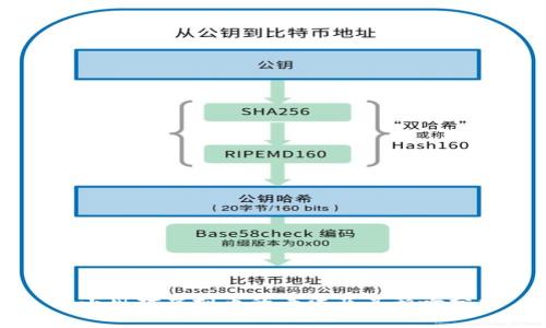 周小川对虚拟币的看法及其影响分析