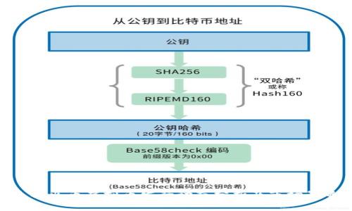 近期火币虚拟币发行动态分析及市场影响
