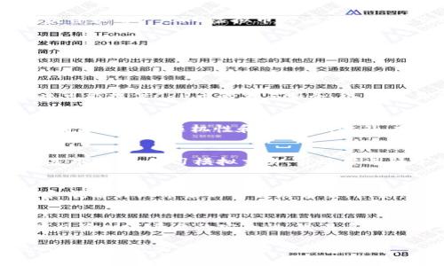   CRU虚拟币价格及其市场分析：深入了解CRU币的走势和投资潜力 / 

 guanjianci CRU虚拟币, CRU币价格, 虚拟货币市场, 投资策略 /guanjianci 

随着区块链技术的发展，虚拟货币市场不断涌现出各种各样的数字货币，其中CRU（Cruise Coin）作为一种新兴的虚拟币，近年来备受关注。尽管市场变化不定，但对于普通投资者和爱好者来说，了解CRU币的价格走势、市场趋势、技术背景以及投资策略是非常重要的。本文将全面分析CRU虚拟币的价格、影响因素及其投资潜力，并探讨与之相关的一些问题。

什么是CRU虚拟币？
CRU虚拟币（Cruise Coin）是一种基于区块链技术的数字资产，旨在为旅游和航运行业提供支付和交易解决方案。CRU币采用先进的加密算法，确保交易的安全性和透明性。其设计初衷是为了提升旅游行业的效率，减少中间环节，从而降低交易成本。

CRU币的市场定位主要是服务于旅游和航运领域，通过与相关企业的合作，为用户提供更便捷的支付方式。此外，CRU还计划通过智能合约技术实现更为复杂的交易功能，从而吸引更多的用户和投资者。

CRU虚拟币价格的影响因素
CRU虚拟币价格受多种因素的影响，其中包括市场供需、行业动态、政策环境以及技术创新等。首先，市场供需关系是 CRU币价格波动的直接因素。如果市场需求量大于供应量，价格将会上涨；反之，价格可能会下跌。

其次，行业动态也会对CRU价格产生影响。例如，旅游行业的恢复情况、航运业的需求变化等都可能直接影响到CRU的实际使用情况，从而导致价格波动。此外，政策环境的变化，如国家对虚拟货币的监管政策，也会对价格产生极大影响。

最后，技术创新是推动CRU币发展的重要动力。随着区块链技术的不断进步，CRU币可能会推出新的功能，提高其在市场上的竞争力，这将直接影响到其价格的走势。

CRU虚拟币市场趋势分析
分析CRU虚拟币的市场趋势时，可以观察其历史价格数据、市场参与者的行为以及宏观经济环境的变化。历史价格数据往往可以帮助我们了解CRU币的价格波动规律，进而为投资决策提供参考。通过绘制价格走势图，投资者可以识别出潜在的支撑位和阻力位，为短期和长期投资策略提供依据。

市场参与者行为也是一个重要的分析因素，许多投资者在选择数字货币时，会关注投资者情绪、市场消息、冷热钱包的流通情况等。这些因素往往对形成市场趋势有着意想不到的影响。此外，宏观经济环境的波动，如经济增长率、通货膨胀水平等，也会影响到虚拟货币市场的整体表现。

如何投资CRU虚拟币？
投资CRU虚拟币时，首先要进行充分的市场调研，了解相关的市场信息及价格走势图。投资者还应该关注即将发布的项目动态、技术更新及行业需求变化等，确保能及时做出调整。常见的投资策略有短期交易、长期持有和定投等。短期交易需要投资者具备良好的市场敏锐度和技术分析能力；长期持有适合对CRU未来发展有信心的投资者；而定投的方式则分快速积累购买数量，通过分散投资风险。

此外，投资者还应注意风险管理，合理分配投资比例。通常建议，任何一项投资都不应超过总资产的20%。对于CRU这样的新兴虚拟币，投资者应保持谨慎，提前设定止损和盈利目标，以最大限度降低潜在损失。

CRU虚拟币的未来发展前景
CRU虚拟币的未来发展前景与多个因素密切相关。例如，旅游行业的复苏速度、航运业的需求变化、市场认可度等都可能直接影响其未来的发展。如果能在旅游领域赢得更多的合作伙伴和用户，CRU虚拟币的应用场景将会进一步拓宽，从而影响价格的增长。

此外，技术的不断创新也是CRU能否成功的重要因素。如果团队能够及时推出新功能或者改进现有技术，这有可能提升CRU的市场竞争力，吸引更多投资者的关注和参与。

可能相关的问题

1. CRU币的交易平台有哪些？
交易平台选择是投资CRU币的重要步骤，一般来说，大家可以通过一些知名的交易所来进行交易，例如Binance、Coinbase等大型平台。此外，有些专注于小型或新兴币种的交易所，也可能提供CRU币的交易服务。选择交易平台时，投资者需要关注平台的安全性、手续费、交易量以及客户服务等多个方面。

2. 如何安全存储CRU虚拟币？
安全存储是投资CRU币的重要环节，投资者可以选择热钱包或冷钱包。热钱包适合日常交易使用，但相对而言安全性较低；冷钱包则一般用于长期存储，其安全性更高，但使用时需要确保网络的随机性和可靠性。此外，建议投资者定期备份钱包，并启用双重验证等安全措施，以保护资产安全。

3. CRU虚拟币是否适合初学者投资？
对于初学者来说，投资CRU虚拟币并不是一件简单的事。虽然CRU币可能具备一定的投资潜力，但数字货币市场波动大，风险也高。因此，建议初学者可以先了解区块链和加密货币的基本知识，练习模拟交易，并适量进行小额投资。同时，保持理性心态，了解市场风险至关重要。

4. 什么是智能合约，CRU币如何应用？
智能合约是区块链技术的一个重要应用，通过自动化执行合同条款，可以提高交易的便利性和安全性。对于CRU币而言，智能合约的应用可以帮助实现更为复杂的交易结构，为旅游和航运行业带来新的解决方案。例如，用户可以通过智能合约实现自动支付、合约兑现等功能，从而提升交易的效率.

5. 投资CRU虚拟币的风险有哪些？
投资CRU虚拟币的风险主要包括市场风险、流动性风险以及技术风险等。市场风险指的是价格波动可能导致的损失；流动性风险是指在需要变现时可能无法以合理价格出售；而技术风险则与平台的安全性、交易系统的稳定性等因素相关。因此，投资者应在入市前考虑这些风险，并制定相应的投资策略。

总结来说，CRU虚拟币作为一种新兴的数字资产，具备一定的投资潜力，但同时市场风险和技术风险也不容忽视。投资者需全面了解CRU的背景与价格走势，结合市场状况及个人的风险承受能力，做出明智的投资选择。
