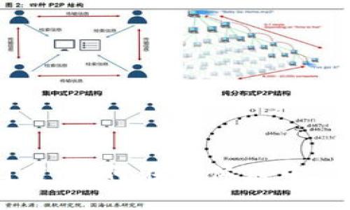 美国虚拟币线下门店:如何在实体店中使用和交易虚拟货币