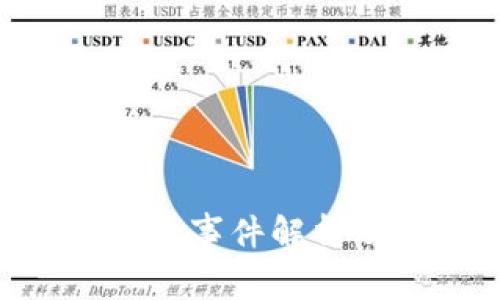 Tokenim被盗事件解析及法律后果