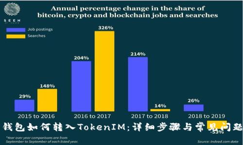 平台钱包如何转入TokenIM:详细步骤与常见问题解答