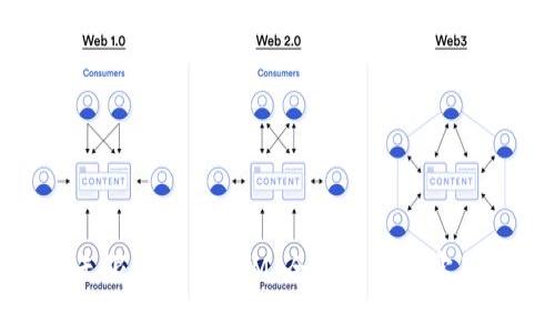 如何无限刷TokenIM:全面解析及实用攻略