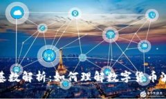 : 虚拟币涨跌基数解析：如何理解数字货币波动的