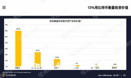 小狐狸虚拟币：了解与投资指南
