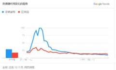 Tokenim中文官网版下载：轻松获取最新功能和版本