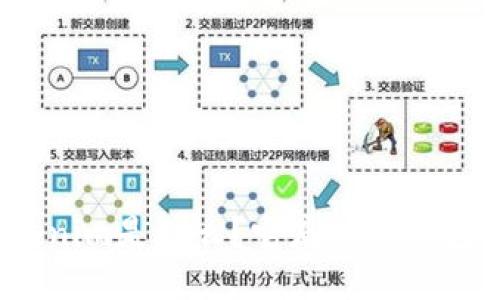Tokenim是什么?它是链上钱包吗?