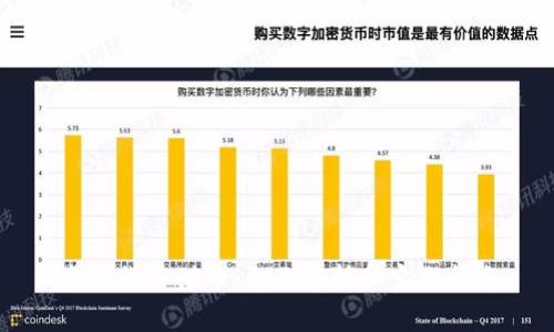 虚拟货币借币:全面解析和实践指南