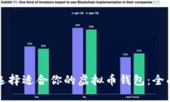 如何选择适合你的虚拟币钱包：全面指南
