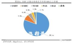 比特派钱包与Tokenim：选择最合适你的数字货币钱