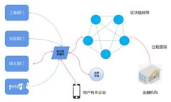 : 了解LINK虚拟币：全面解析与投资指南