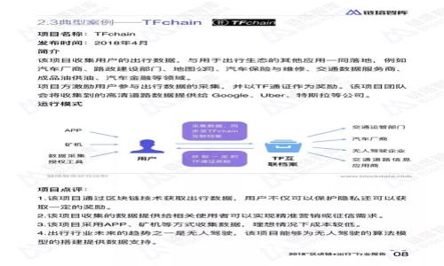 : EOS Tokenim全景解析：如何购买和投资EOS Token