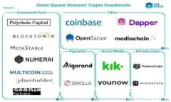 Tokenim：了解虚拟币的未来与投资潜力