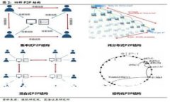 虚拟币钱包无法转出的原因及解决方法