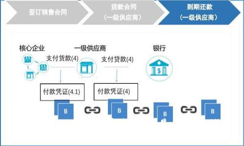 虚拟币APT:投资新机遇还是风险挑战?