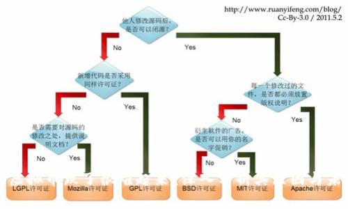 为什么虚拟币跌了很难起来?深入分析其原因与未来趋势