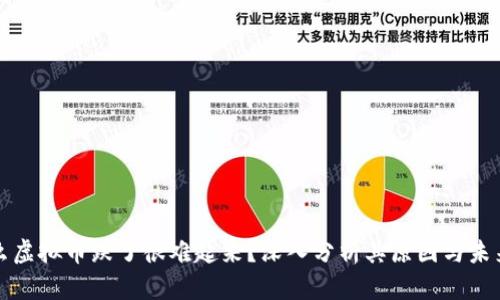 为什么虚拟币跌了很难起来?深入分析其原因与未来趋势