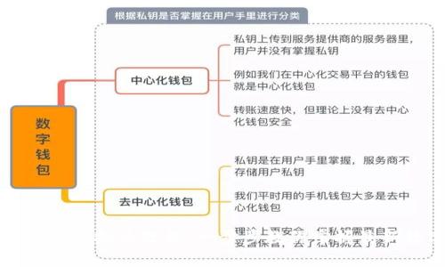 如何查询新发布虚拟币数据:一步步教你掌握最新数字货币动态