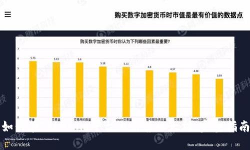 如何在Tokenim平台上出售以太坊:完整指南