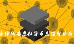 2023年全球所有虚拟货币总值分析及未来趋势