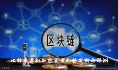 比特币虚拟加密货币走势分析与预测
