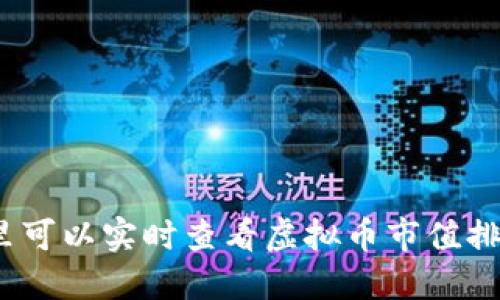 哪里可以实时查看虚拟币市值排名?