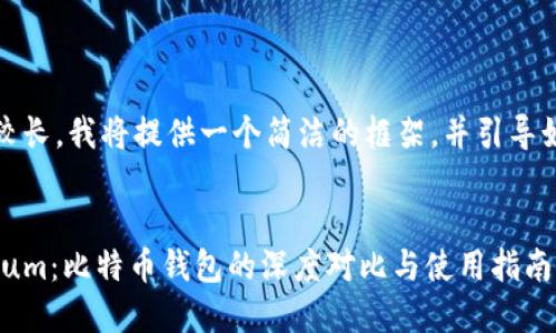 提示:由于此内容较长,我将提供一个简洁的框架,并引导如何展开这个主题。
Tokenim与Electrum:比特币钱包的深度对比与使用指南