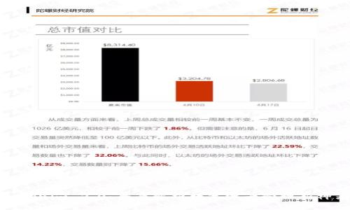 Tokenim 2.0：全面解析数字资产管理新神器