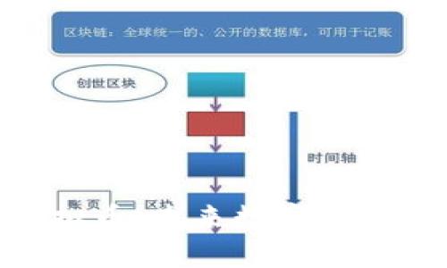 探索AEC虚拟币:未来数字资产的璀璨之星