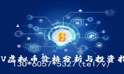 BCV虚拟币价格分析与投资指南