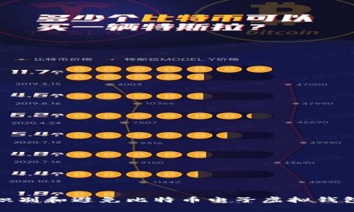 如何识别和避免比特币电子虚拟钱包诈骗