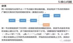 Tokenim转账提示安全访问：解决方案与常见问题解