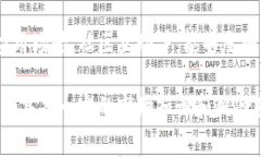 提示：以下内容是为您生成的关于赠送虚拟币的