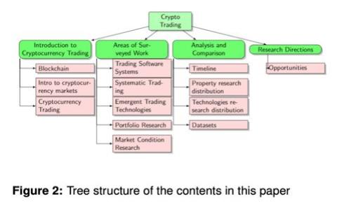 Tokenim平台币不见了怎么办？详细解决办法和常见问题解析