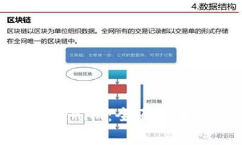 数字钱包Tokenim：全面解析及使用技巧