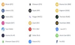 理解CRO虚拟币：优势、应用和投资前景